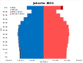 Thumbnail for version as of 22:23, 4 April 2023