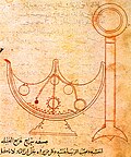 A self-trimming lamp from Banū Mūsā's work On Mechanical Devices on Automation.