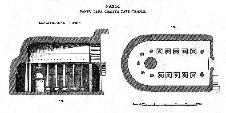 Section and plan