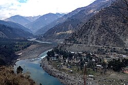 Chenab River at Ramban