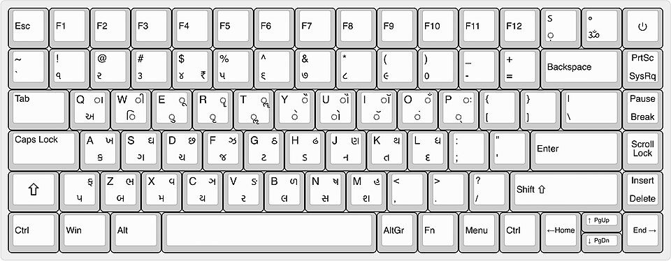 The standard Gujarati InScript bilingual keyboard layout to type Gujǎrātī Lipi in Windows OS based computers.