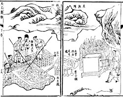 17th century Chinese illustration of workers at a blast furnace, making wrought iron from pig iron[113]