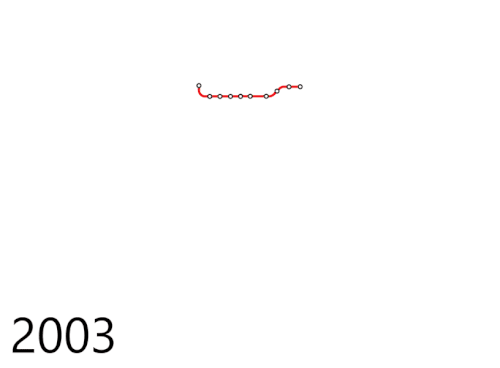 Non-Animated timeline of the metro