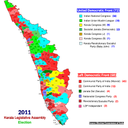 2011 Kerala election result.svg