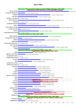 Tenures of governors and governors-general