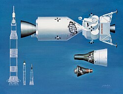 Comparison of Apollo, Gemini, and Mercury systems[note 3]