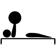 File:Powerlifting pictogram (Paralympics).svg