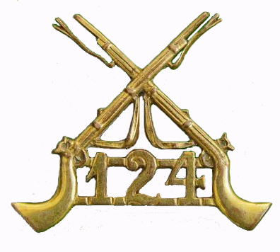 124th Baluchistan Infantry badge.jpg