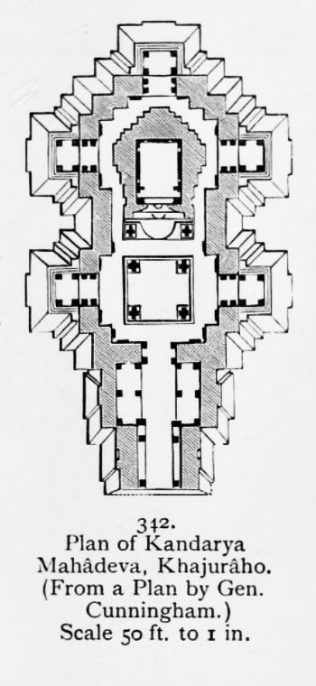 Khajuraho Madhya Pradesh temple plan