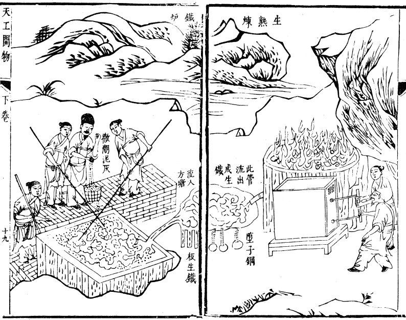 17th century Chinese illustration of workers at a blast furnace, making wrought iron from pig iron[111]