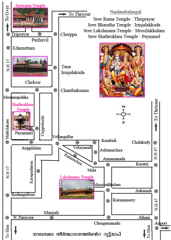 Route Map of Nalambalam Yathra